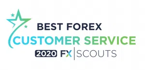 best-forex-customer-service-final