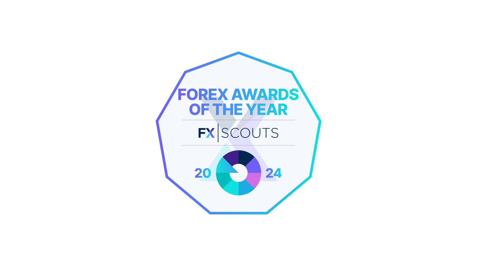 Forex Awards 2024 Banner