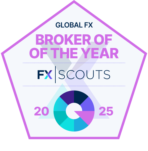 Broker Award