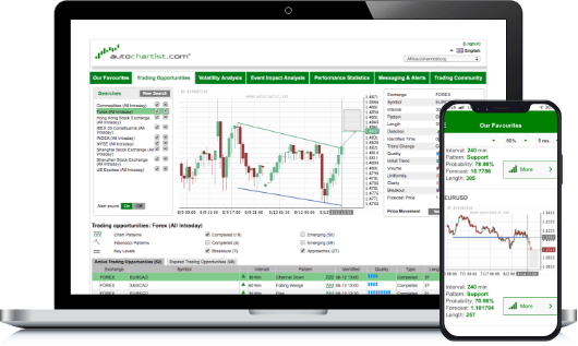 tickmill-autochartist-ar