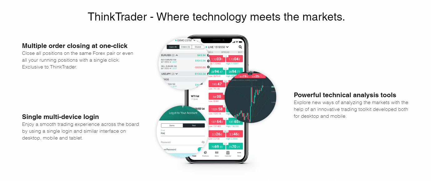 ThinkTrader 